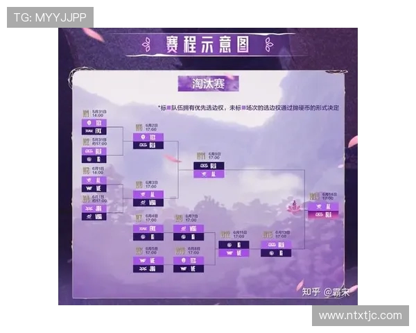 DOTA2最新技术排行榜揭晓BLG强势登顶第2名引发热议