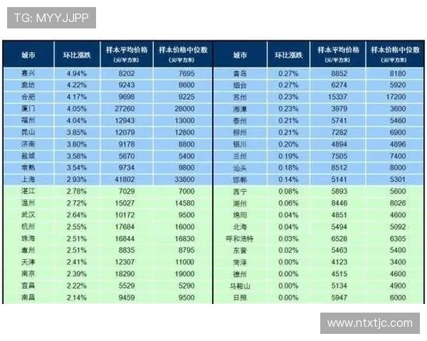 深圳乒乓球队在钻石联赛中以85分稳居积分榜首位，展现强劲实力