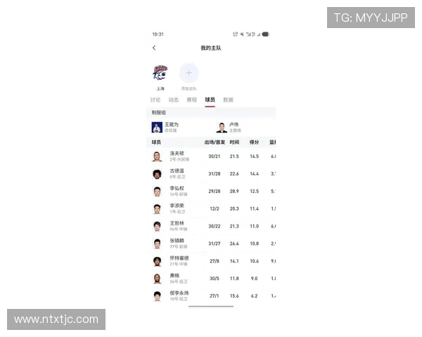 上海篮球队在篮球节奏排名中创下新高引发广泛关注与热议